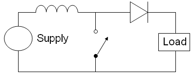 The basic schematic of a boost converter