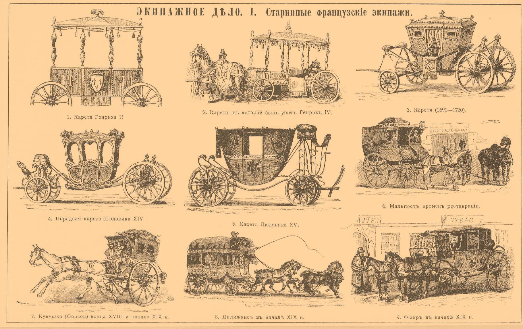 https://upload.wikimedia.org/wikipedia/commons/4/4a/Brockhaus-Efron_Carriages_1.jpg