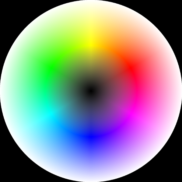 File:HSV Color wheel mapping inverted.png - Wikimedia Commons