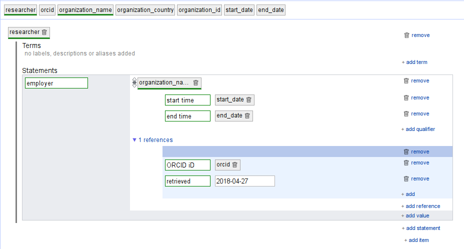 Wikidata Editing with OpenRefine. API tutorial. Schema.