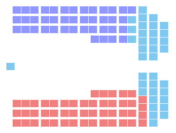 Seating plan following the election. PLQ minoritaire.PNG