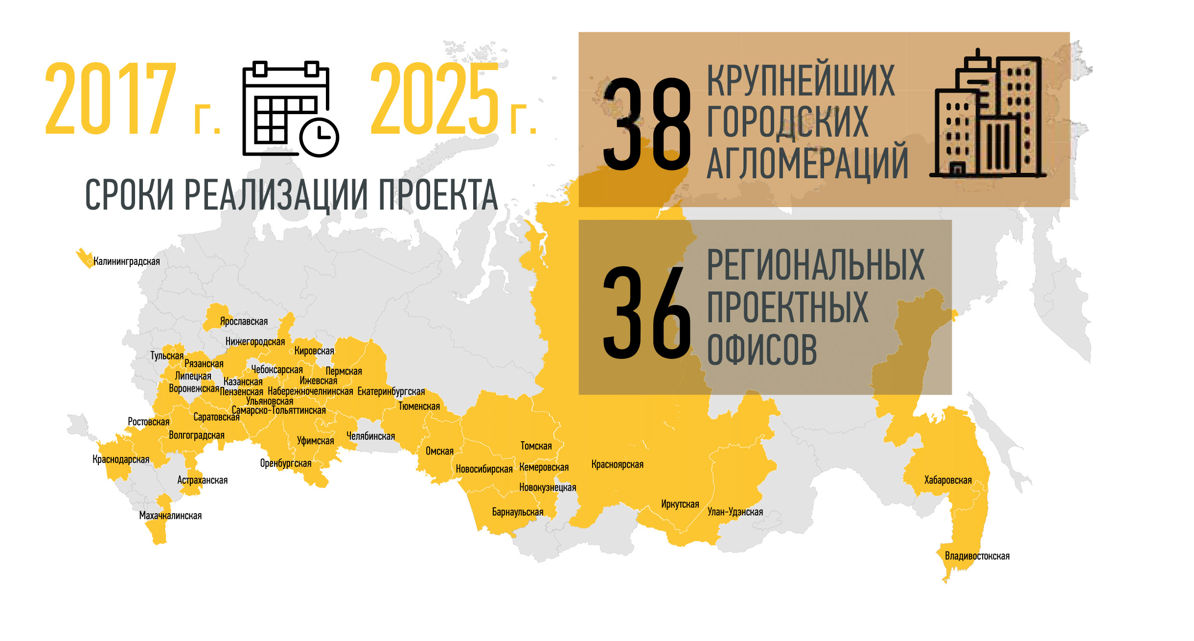 Национальные проекты России безопасные и качественные дороги