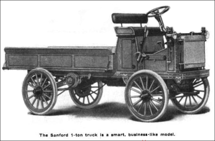 File:Sanford-trucks 1912.jpg