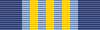 Ribbon bar