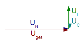 File:Schwingkreis Resonanz.png