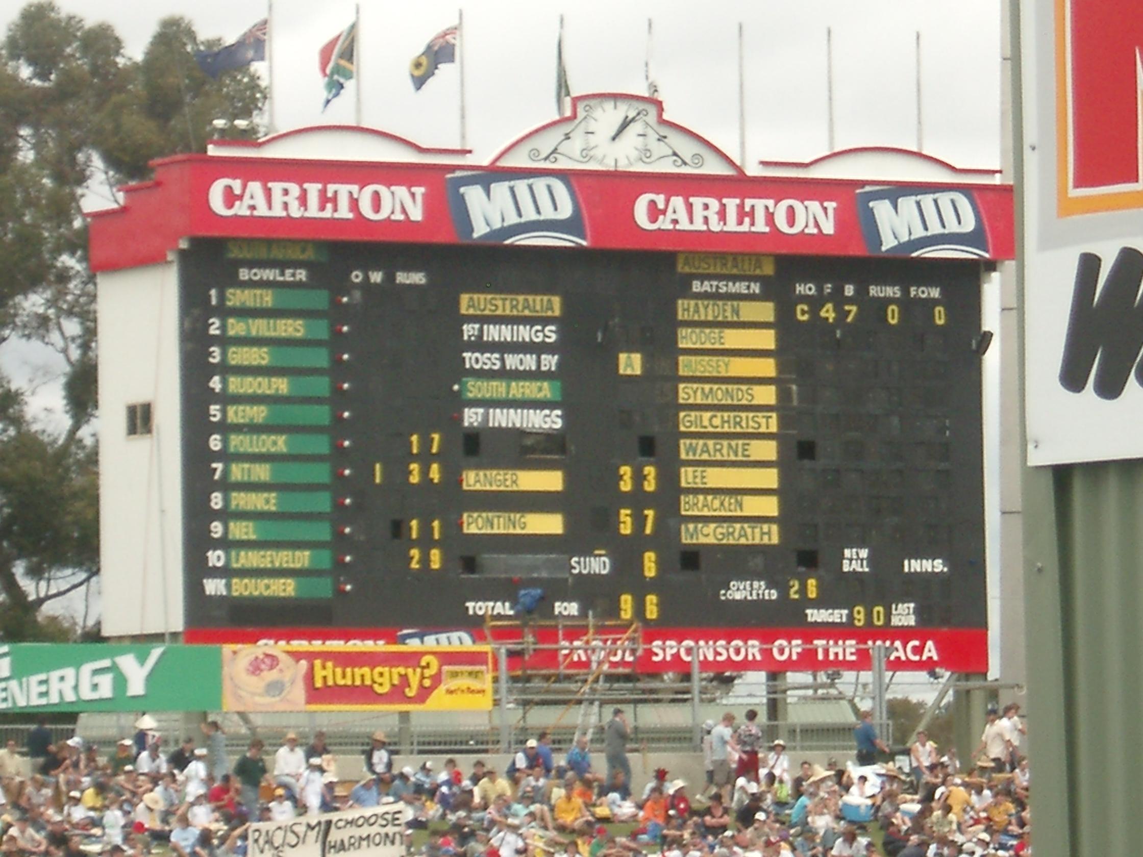 Scoreboard - Wikipedia