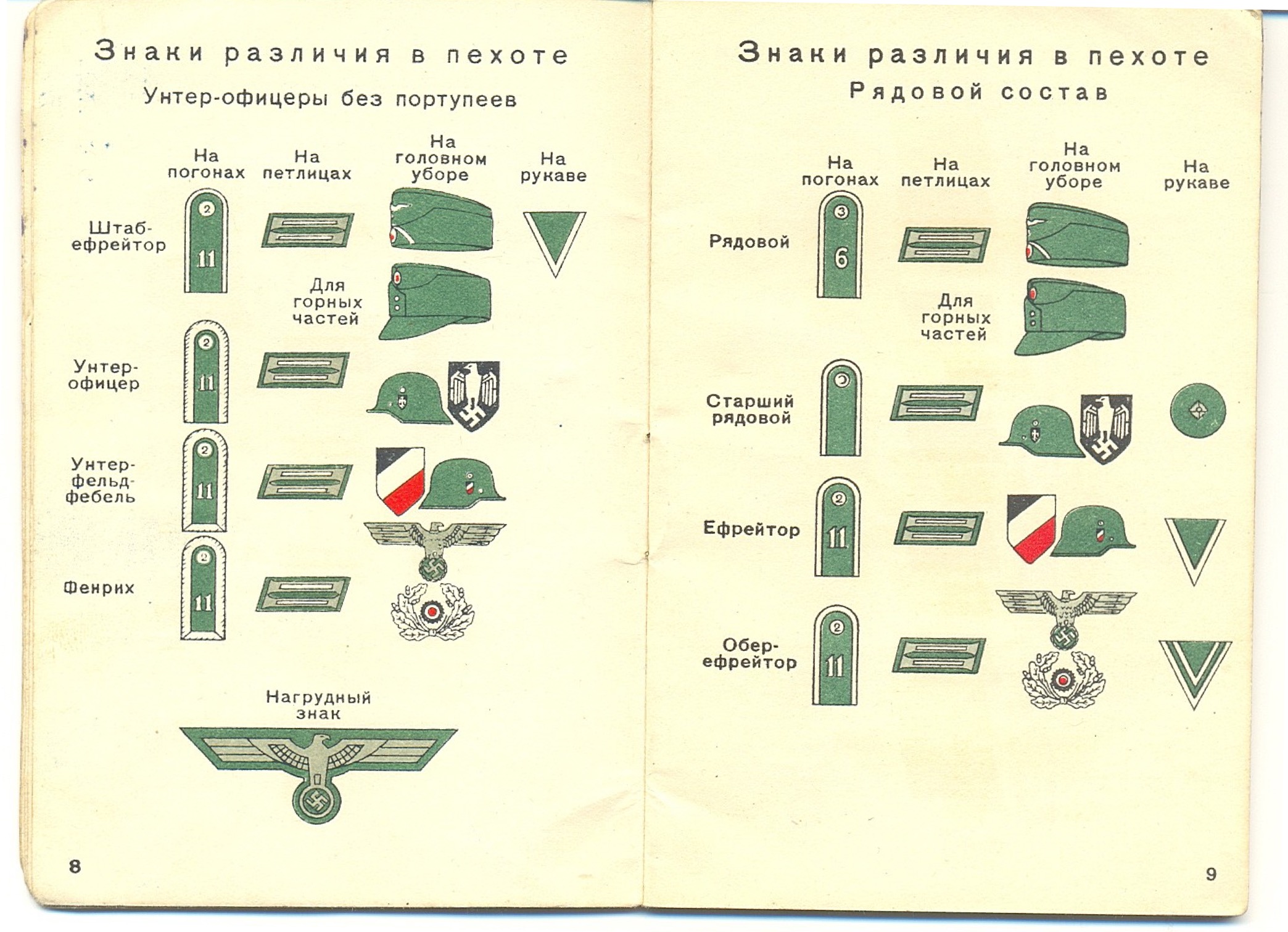 Награды немецкой армии 1941 1945 фото и описание