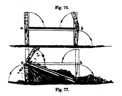 File:1857 Earthquake fig. 77.png