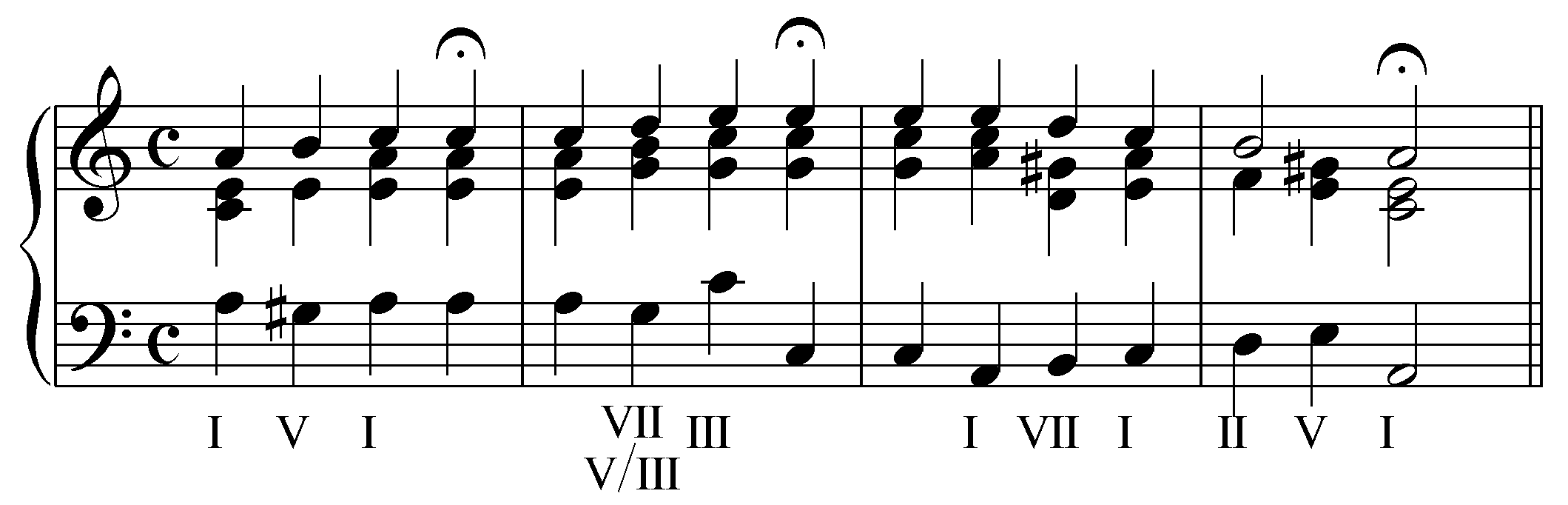 File:Bach Chorale Ach wie nichtig III in minor.png - Wikipedia