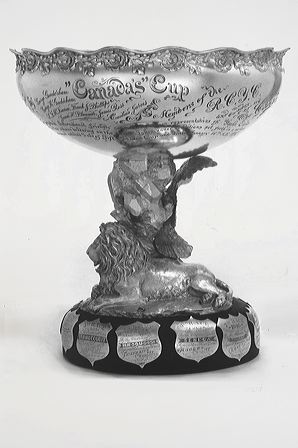 <span class="mw-page-title-main">Canada's Cup</span>