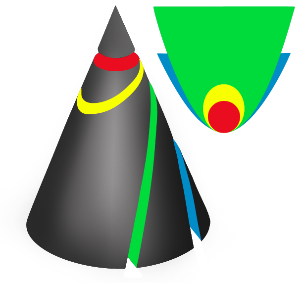 File:Conic section - clean.png