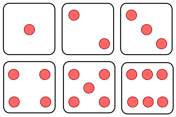 Dice - Wikipedia