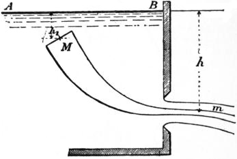 EB1911 Hydraulics Fig. 40.jpg