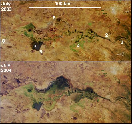 "Not all floods are unwanted"-- NASA. The eastern (lower) half of the Kafue Flats in the middle of the dry season, one year apart. Water shows as dark areas, the Kafue's main channel shows as the squiggle running left to right. In early 2004 the floodgates of the Itezhi-Tezhi Dam (about 80 km to the left of the photo) were opened to allow the natural flooding which used to happen before the dam was built. Compared to the previous year, much more of the flats remain inundated in the dry season and there is lot more vegetation (green colour). (Key: 1 Lusaka, 2 Kafue town, 3 Kafue Gorge Dam, 4, Mazabuka and Nakambala Sugar Estates, 5 Blue Lagoon National Park, 6 Lochinvar National Park, 7 Chunga Lagoon, 8 Kasenga.) Photo credit NASA/GSFC/LaRC/JPL, MISR Team. Eastern Kafue Flats in flood 2004.jpg