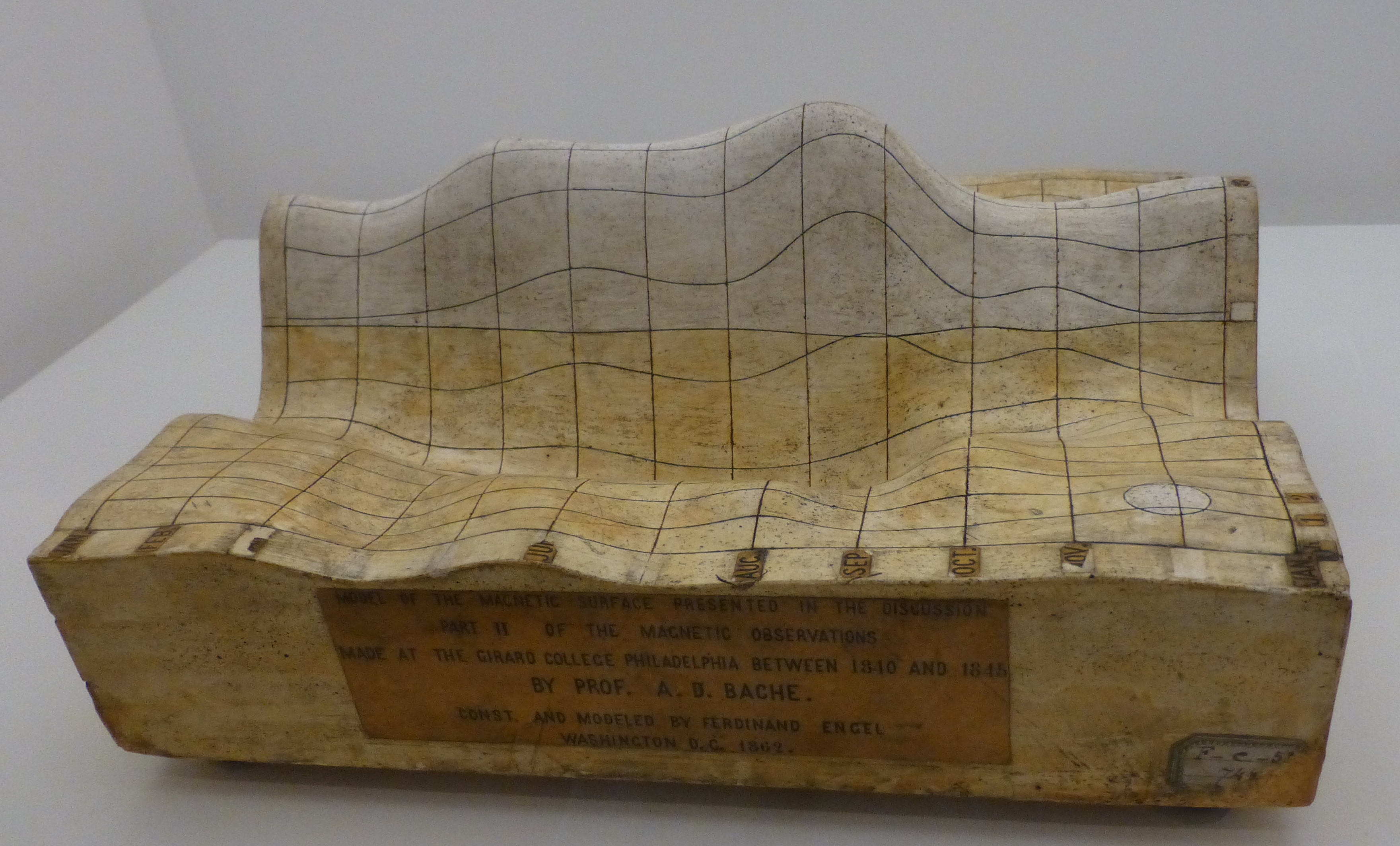 File:Maquette pour illustrer les observations sur le magnétisme  CNAM-P1090063.jpg - Wikipedia