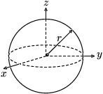 File:Moment of inertia hollow sphere.png