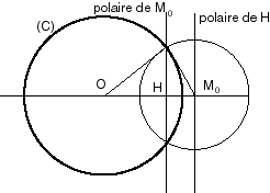 Polární konstrukce.gif