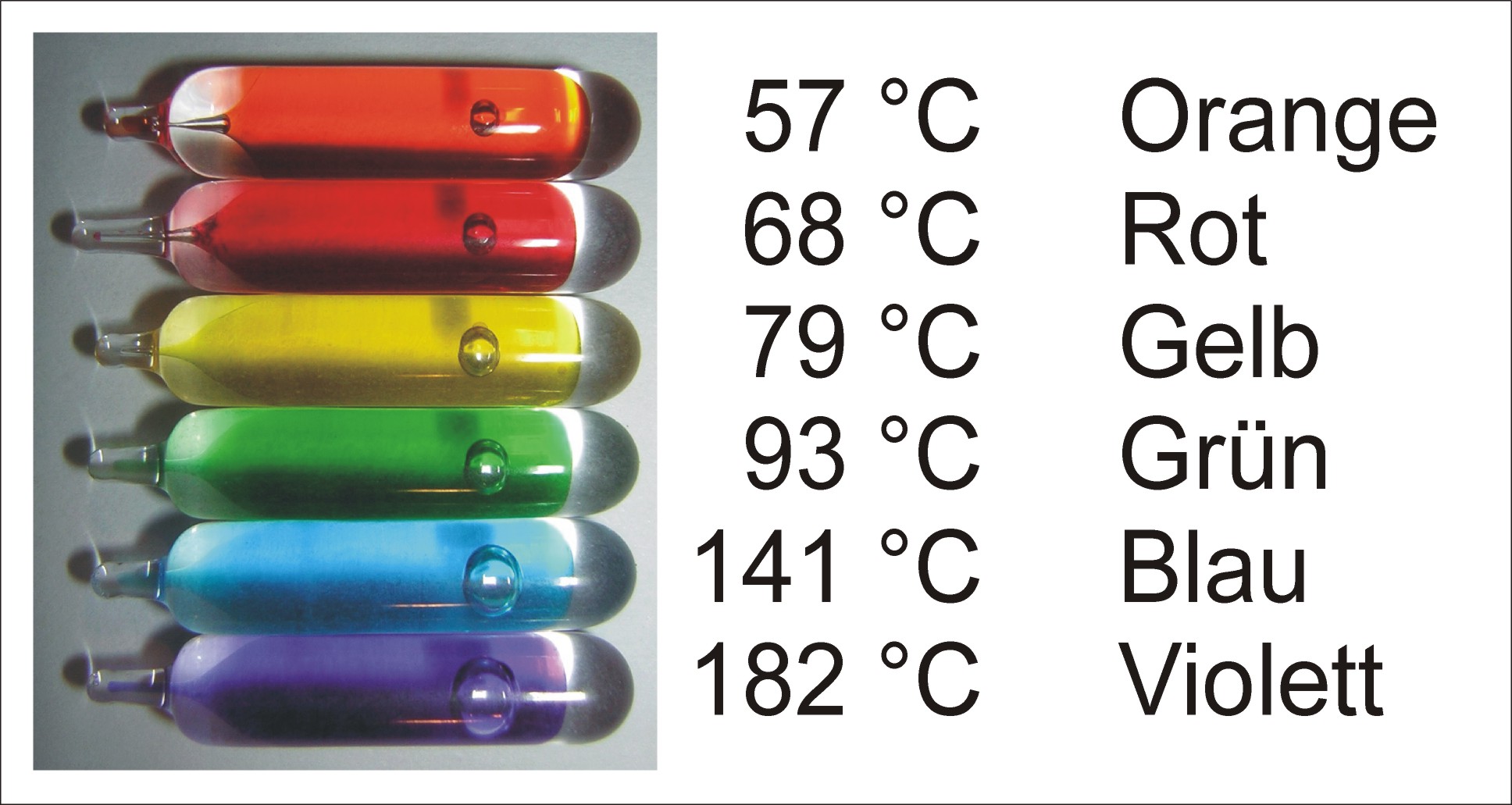 https://upload.wikimedia.org/wikipedia/commons/4/4c/Sprinkler_ampullen_mit_temp.jpg