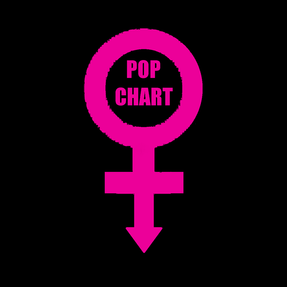 Pops chart