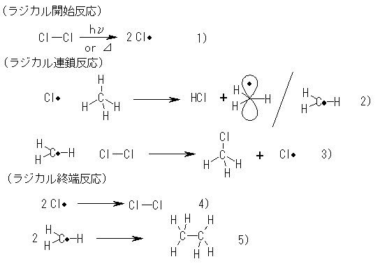 ラジカル フリー 酸化ストレスとは｜活性酸素とフリーラジカルについて