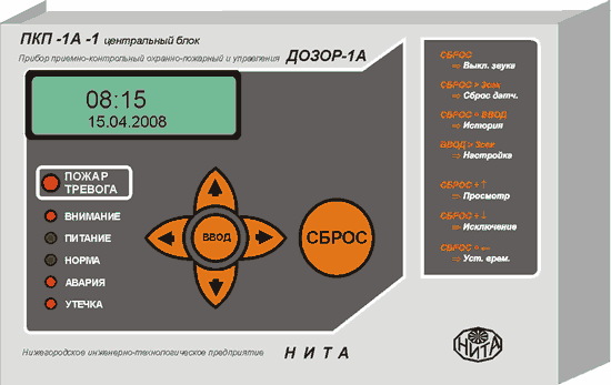 Дозор 1. Прибор дозор. Дозор-1а-1. Устройство дозор. Дозор-1а-1 исп. 1.