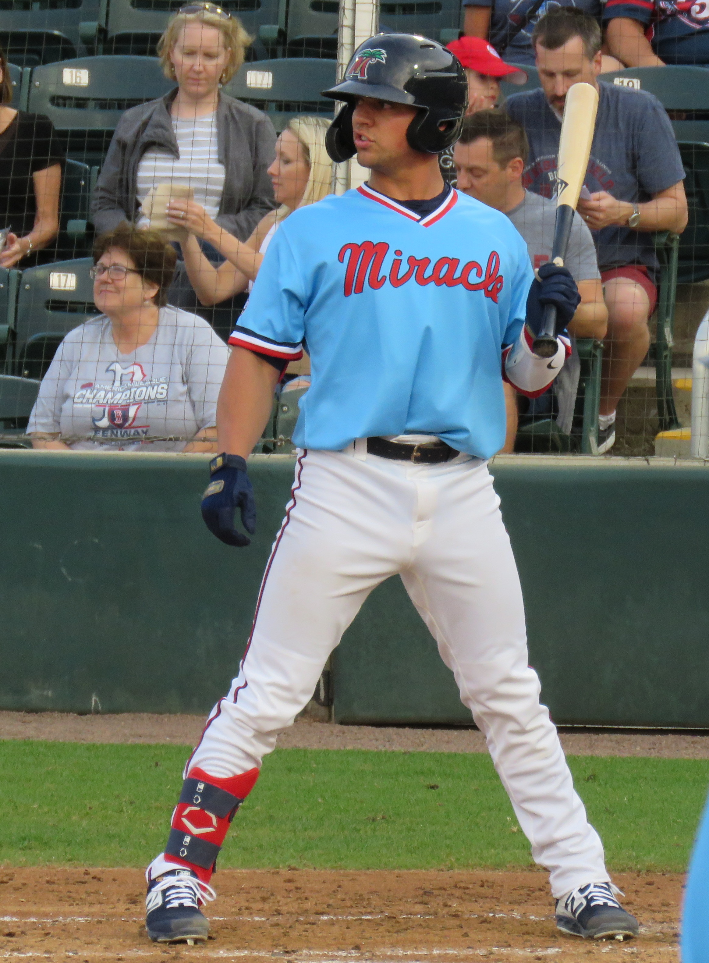 Gio Urshela - Wikipedia