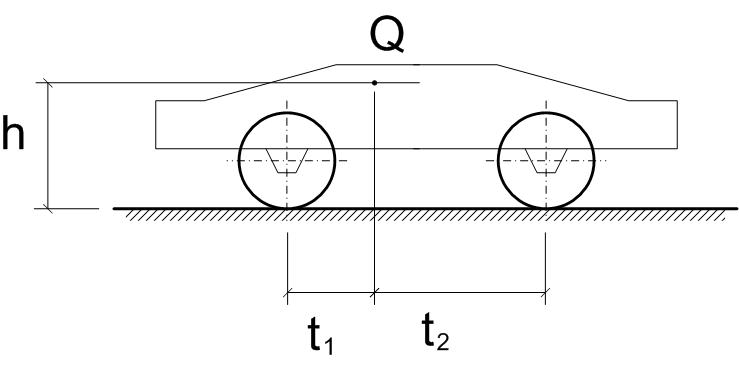 File:Cabraggio - Schema1.jpg