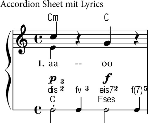 File:LilyWiki Accordion Sheet with Lyrics.gif