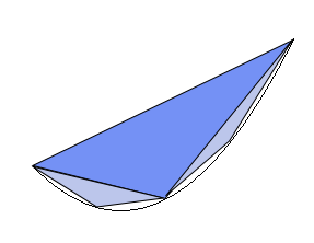 Kvadratur parabole2.png