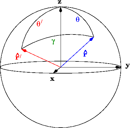 File:Spherical multipole angles.png