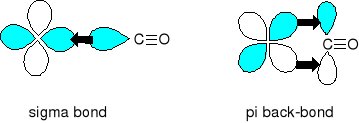 File:Synergic.jpg