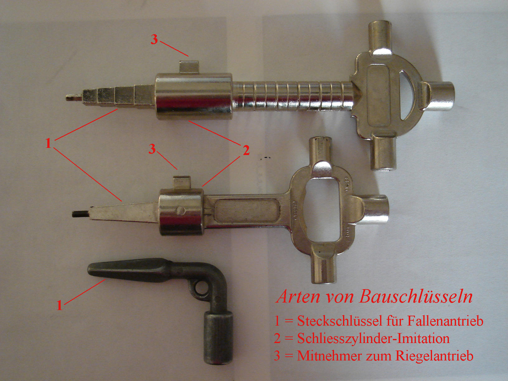 Knochen (Werkzeug) – Wikipedia