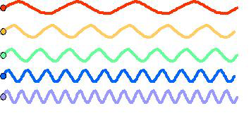 File:Colors and wavelengths.png