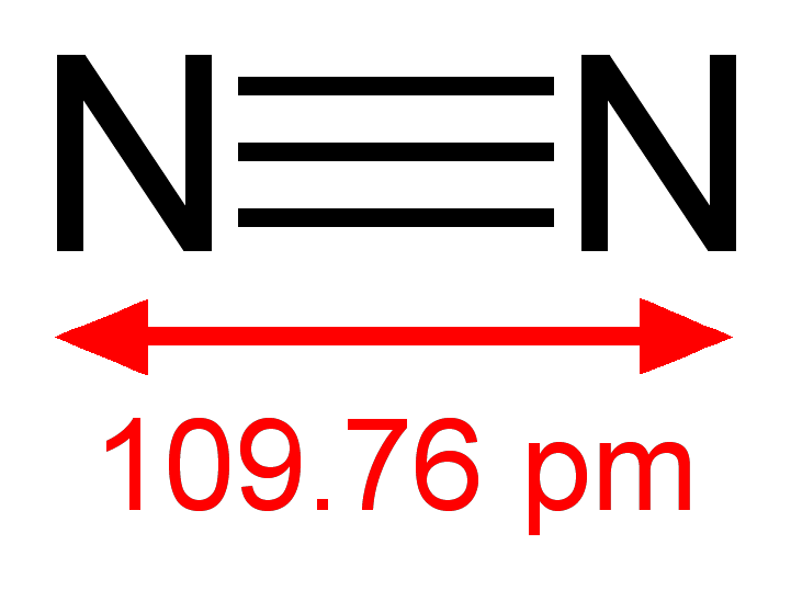 File:Dinitrogen-2D-dimensions.png