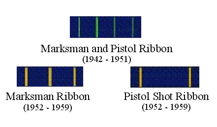 Distinguished Marksmanship Ribbon - Wikipedia