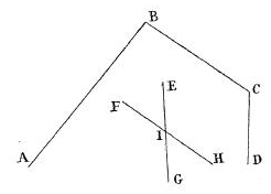 Fermat - Livre I - Figure 54.png