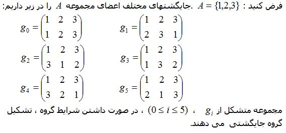 نظریه گروه‌ها