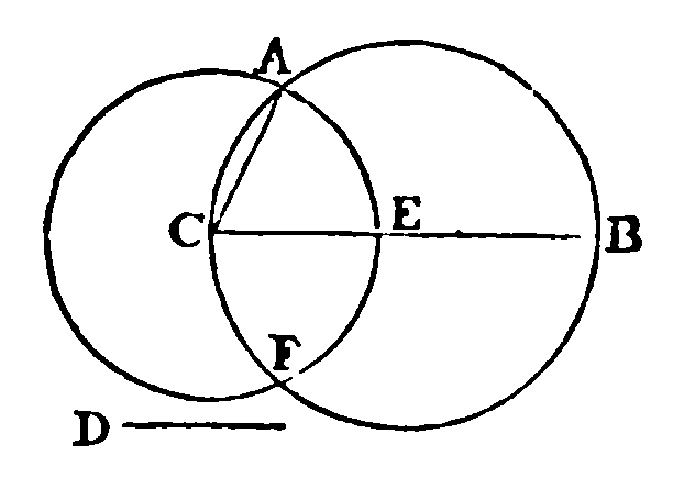 File:The Elements of Euclid for the Use of Schools and Colleges - 1872 page 114b.png