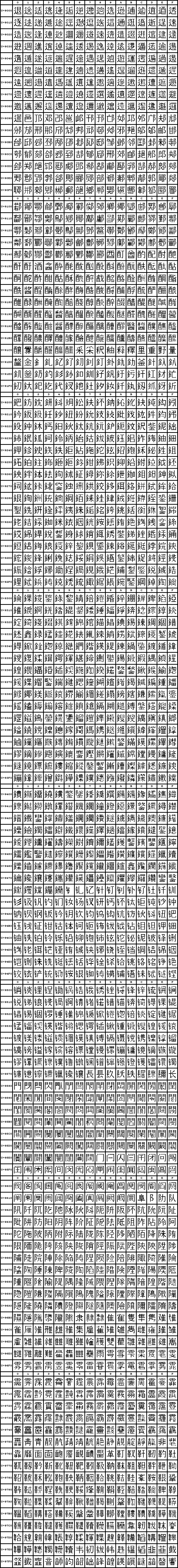 UCB CJK Unified Ideographs 9000-97FF.png