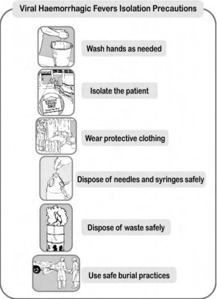 viral how fever control Wikipedia  of viral Prevention fever  hemorrhagic