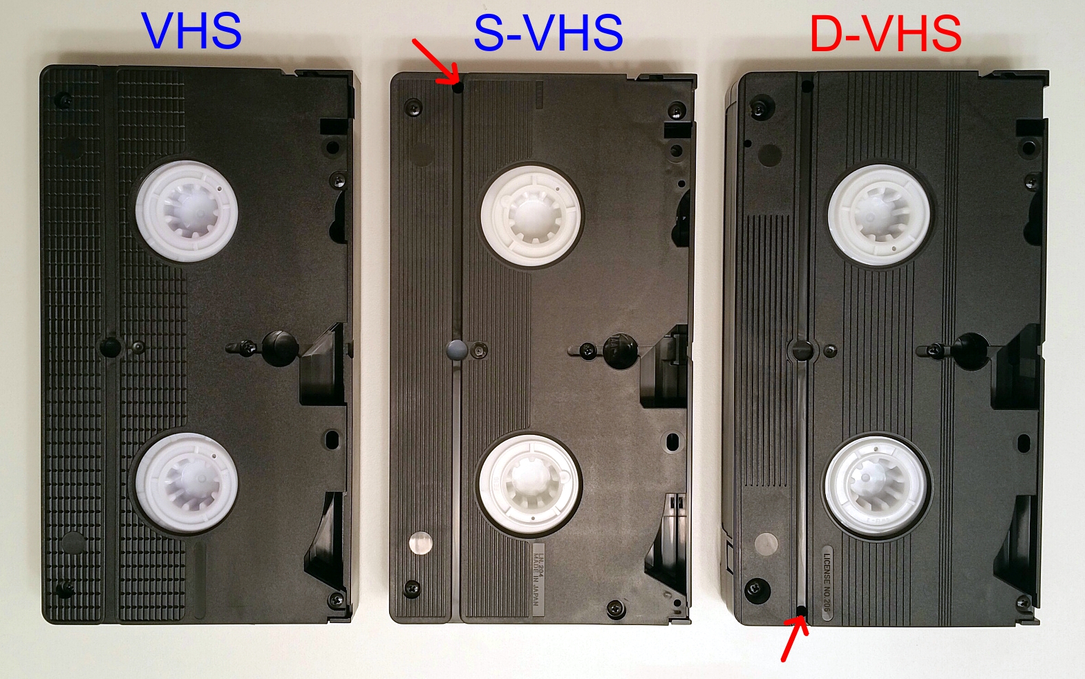 D Vhs Wikipedia