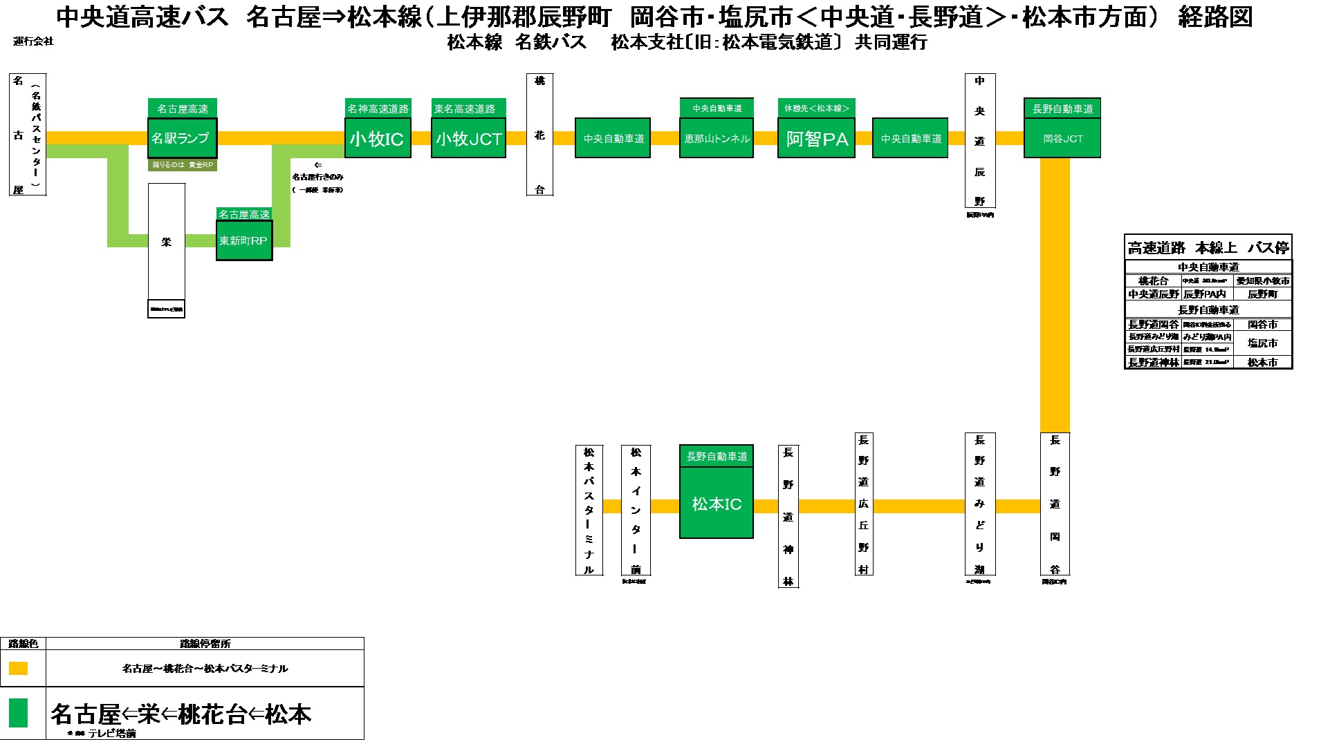 File 中央道高速バス 名古屋 松本系統 Jpg Wikimedia Commons