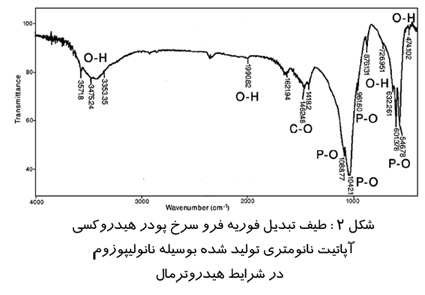 File:1 ramedani 2.jpg