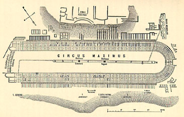 Floorplan of Circus Maximus. This design is typical of Roman circuses.
