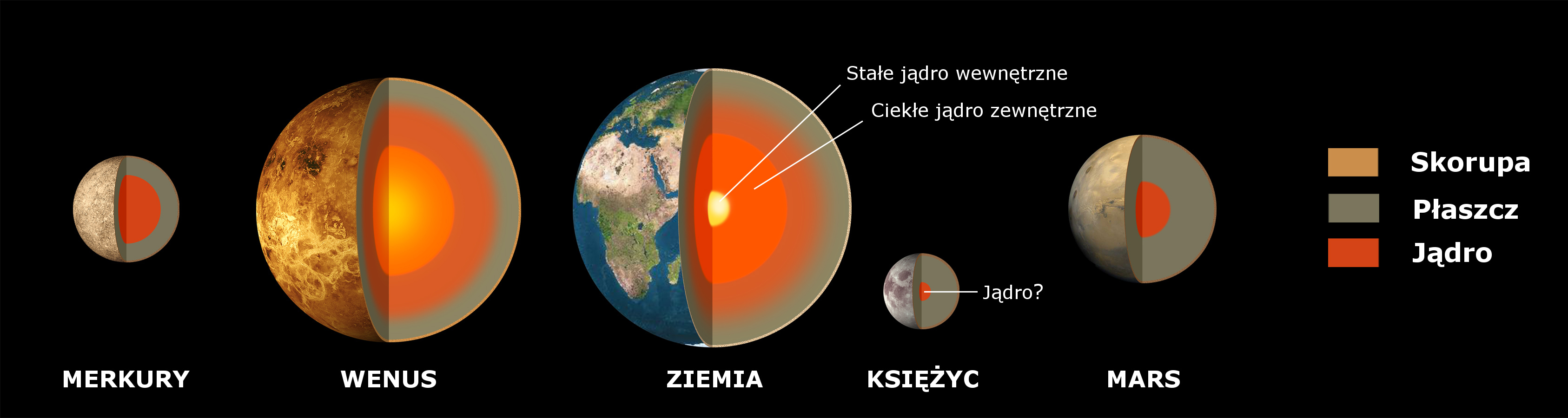 file-terrestial-planets-internal-pl-jpg-wikimedia-commons