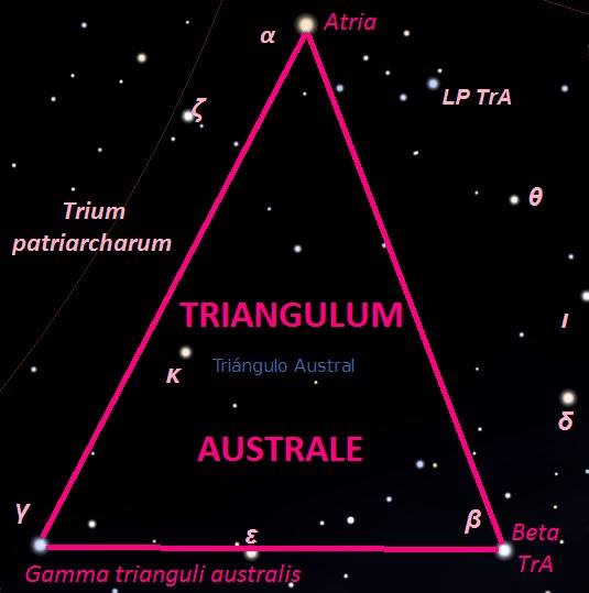 File:Trium patriarcarum.jpg