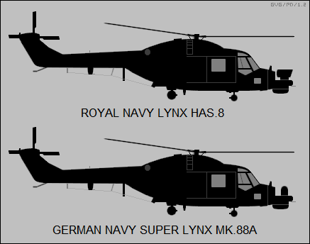 Lynx PD