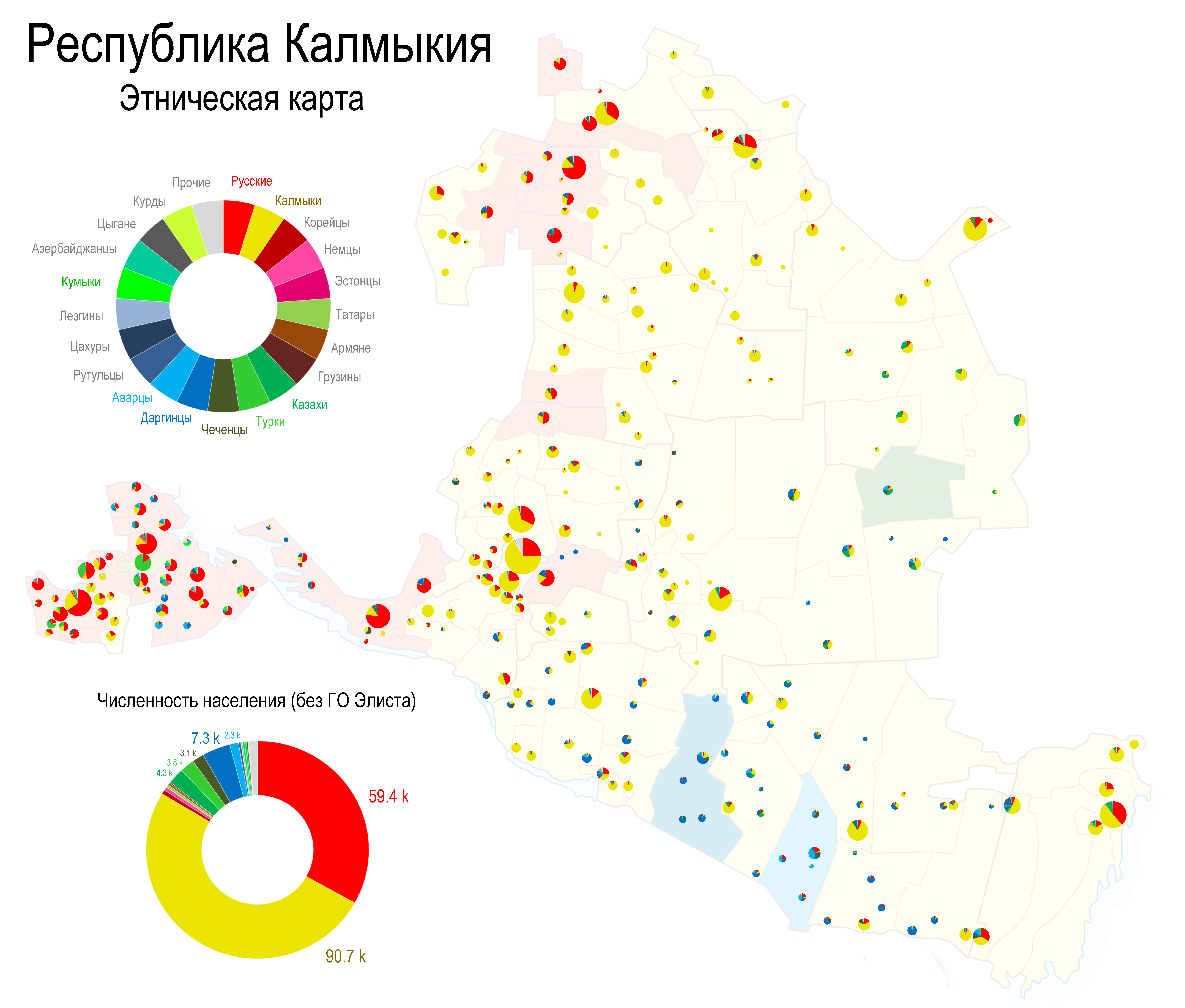 Этническая карта калмыкии