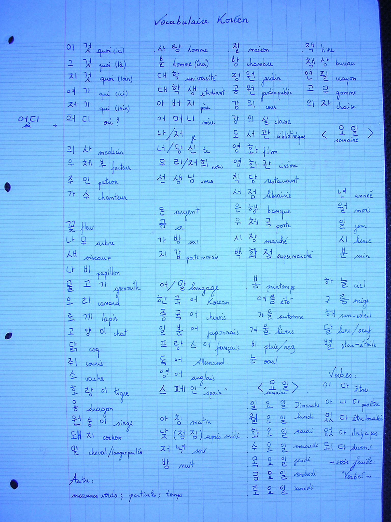 File 100 mots cor ens.JPG Wikimedia Commons