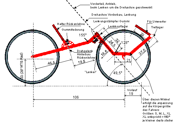 File:Airbike bemasst.png